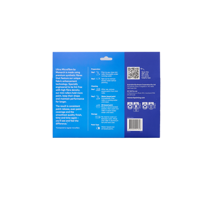 Monarch Mini Rollers Blue 160mm 5 Pack