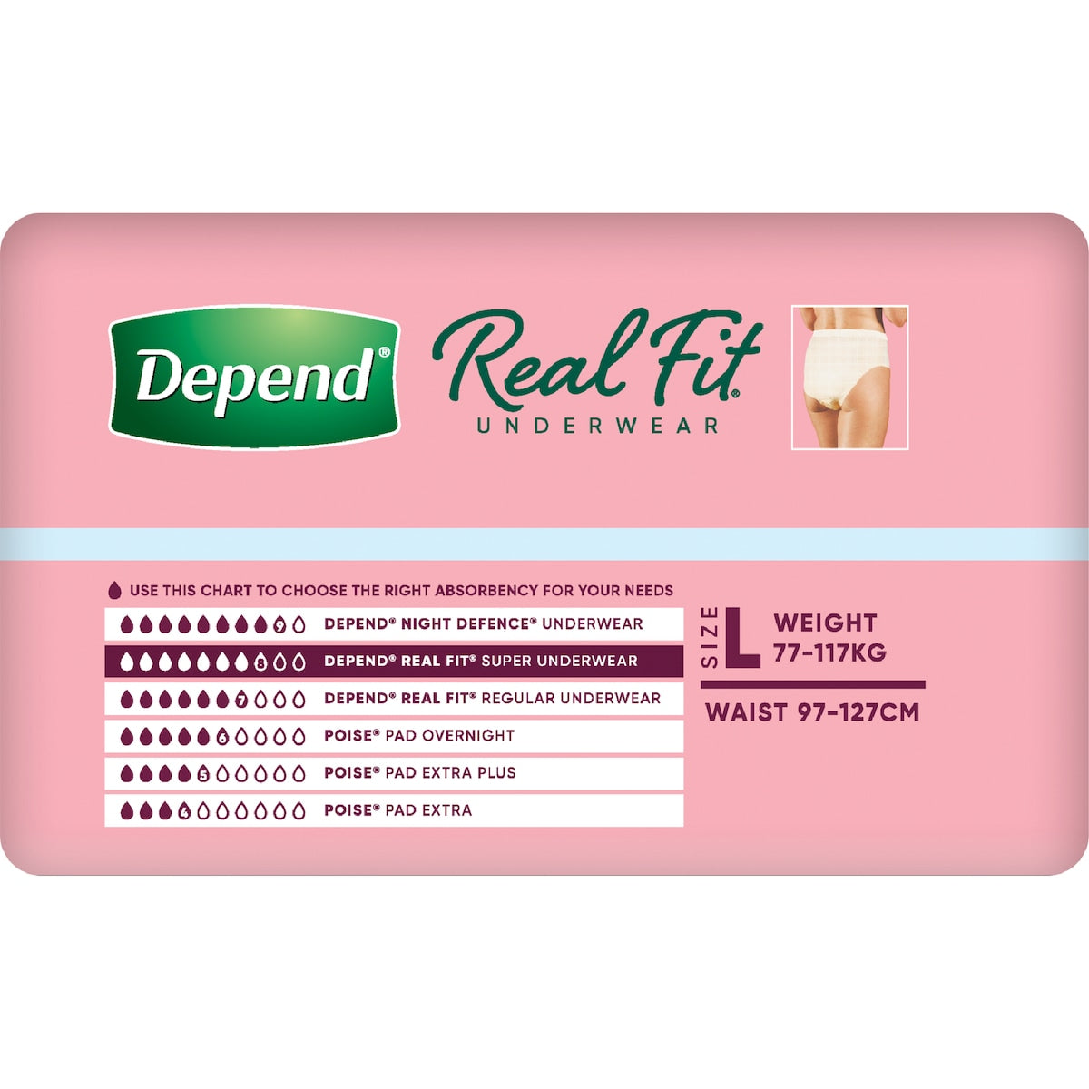 Depend Real Fit Super Incontinence Underwear For Women Large 8 Pack