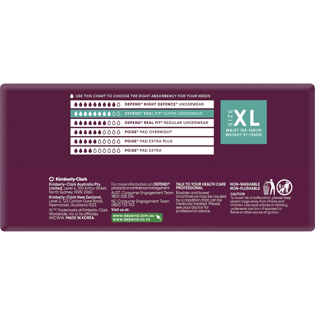 Depend Real Fit Super Incontinence Underwear For Women X-large 8 Pack