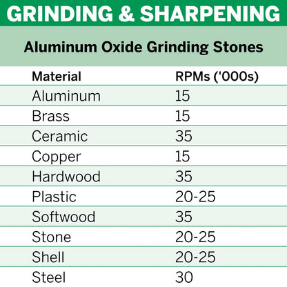 Dremel Aluminium Oxide Grinding Stone - 9.5mm