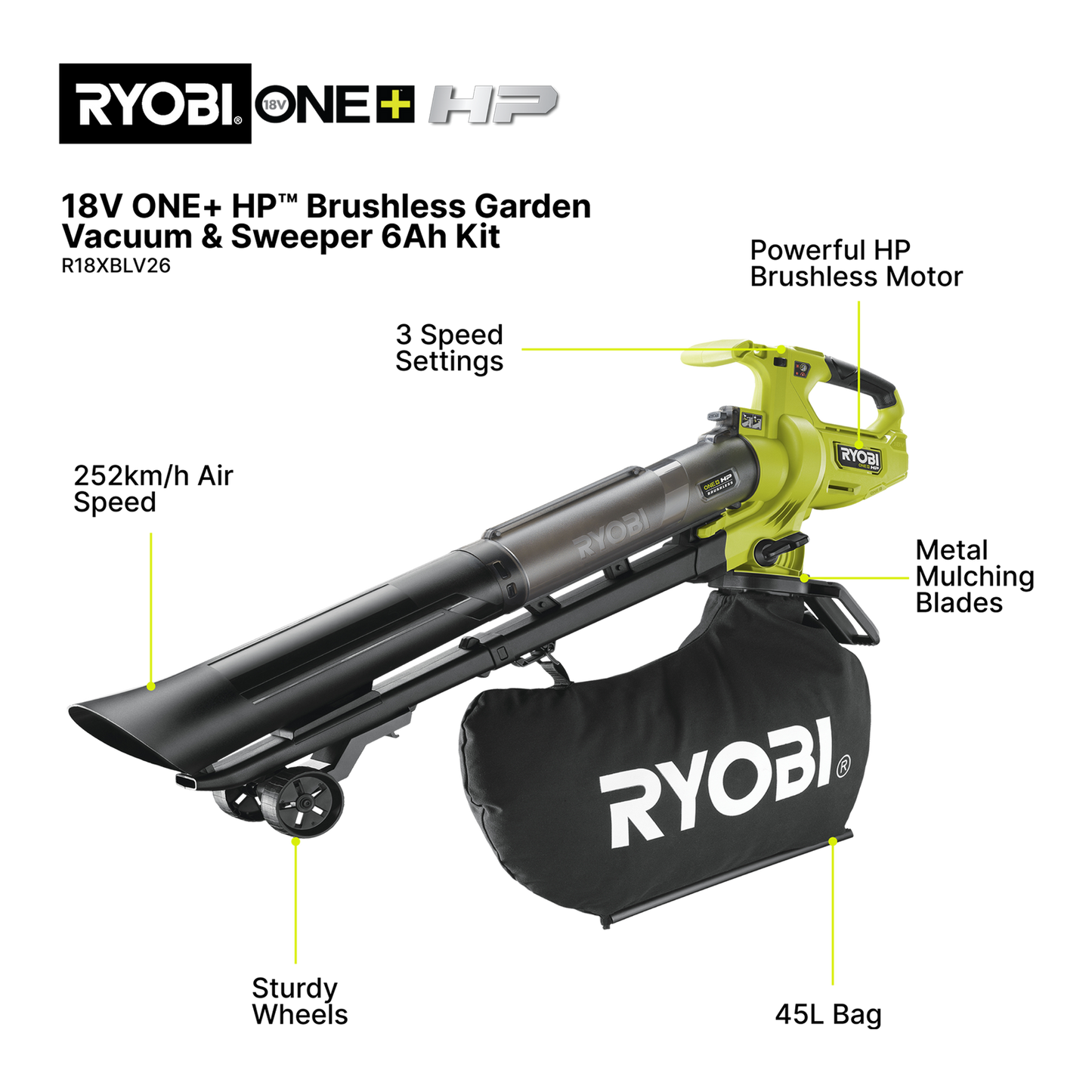 Ryobi Blower Vacuum - 36V - 4.0Ah