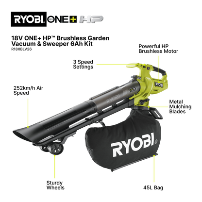 Ryobi Blower Vacuum - 36V - 4.0Ah