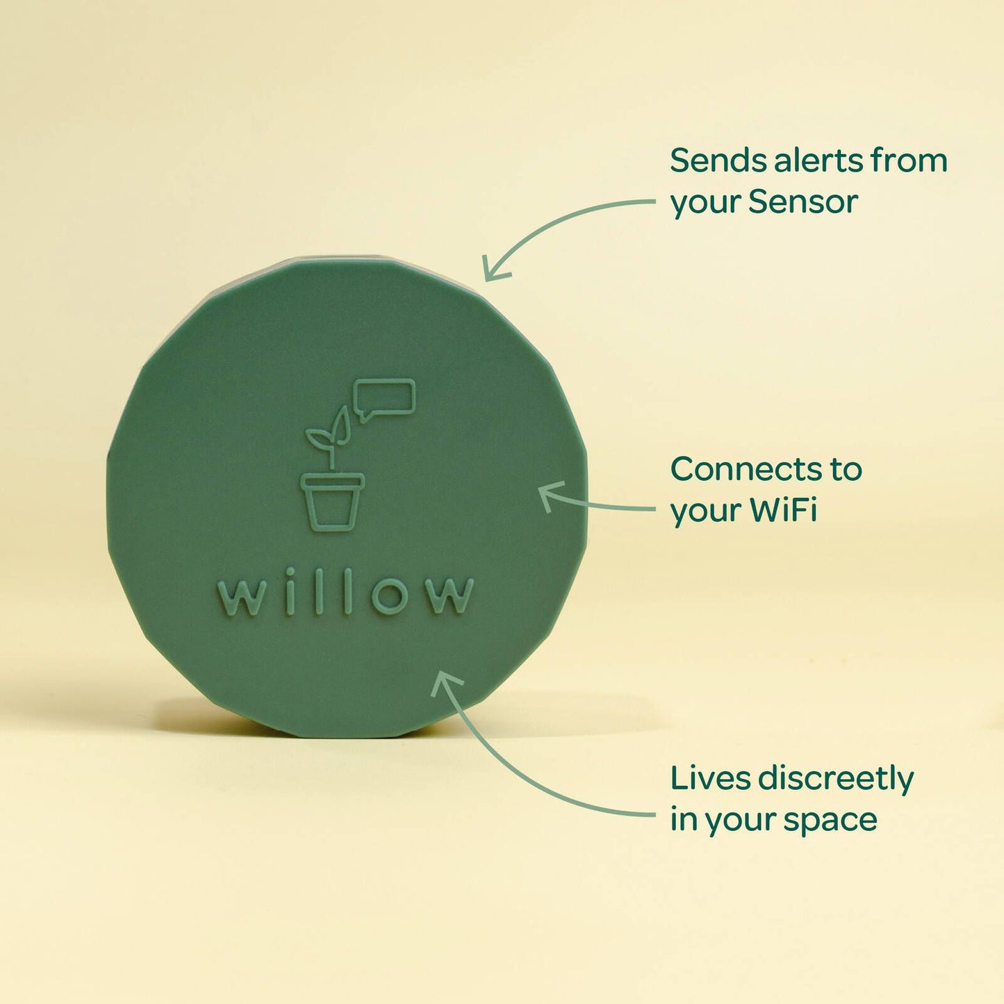 Willow Smart Indoor Plant Sensor - Urban Jungle Pack - Moss