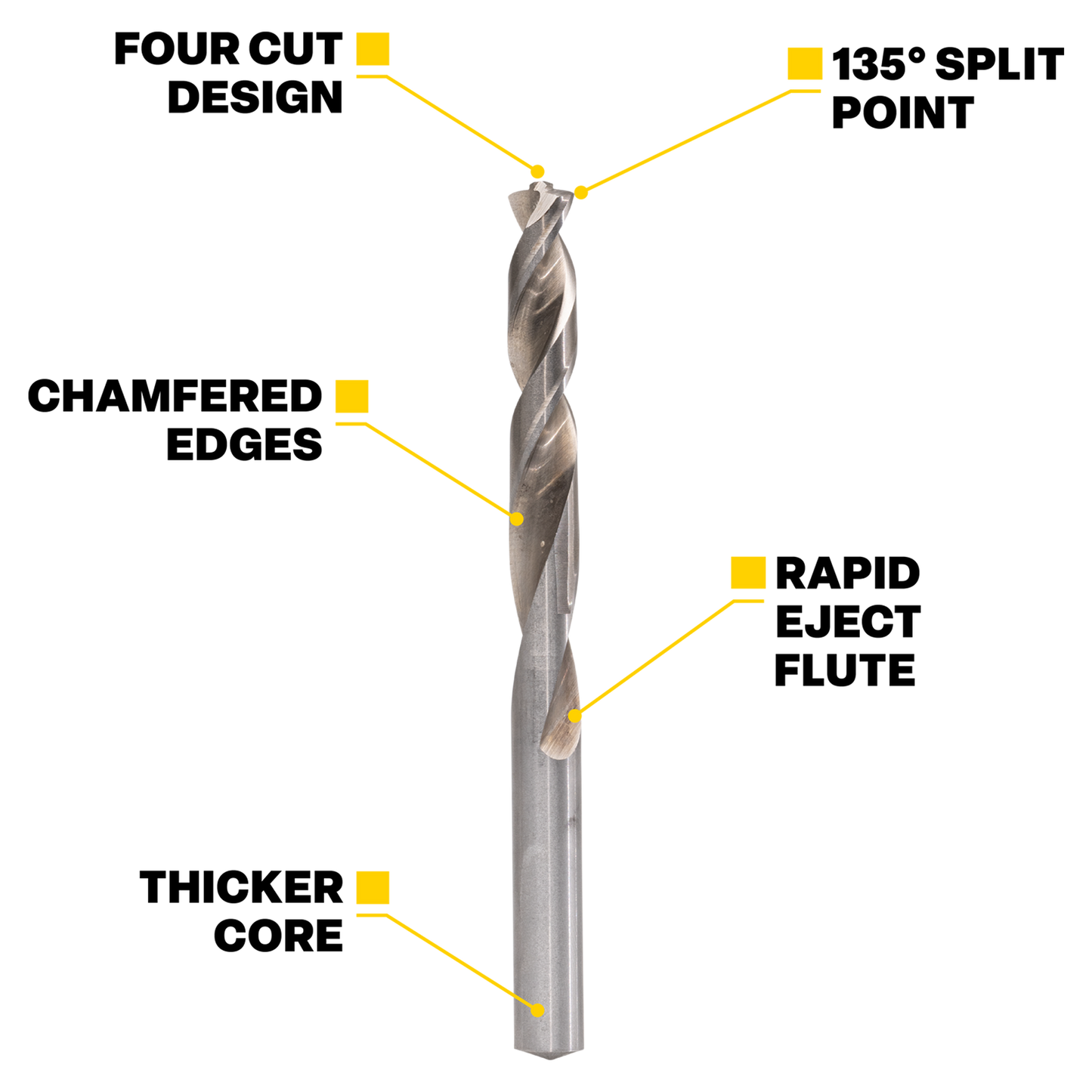 Kango HSS Drill Bit Set - 25 Piece - 1-13mm
