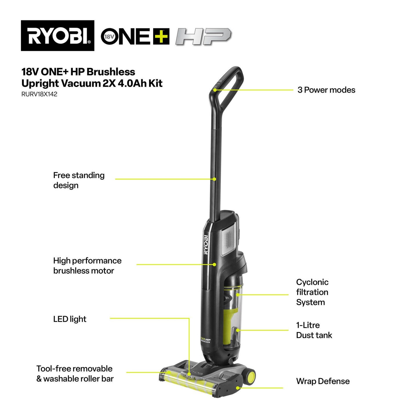 Ryobi ONE+ HP Brushless Upright Vacuum Kit - 2 x 4.0Ah - 1L - Black