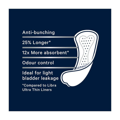 Libra Liners Dry & Long - 30 pack