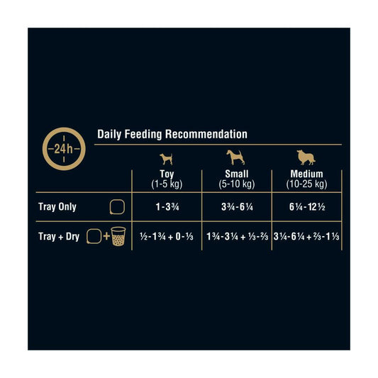 My Dog assic Loaf With Gourmet Beef Tray Adult Wet Dog Food - 100g