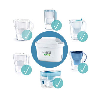 Brita Water Filter Jug Premium Pack (3 Filters) 3.5l - 1 each