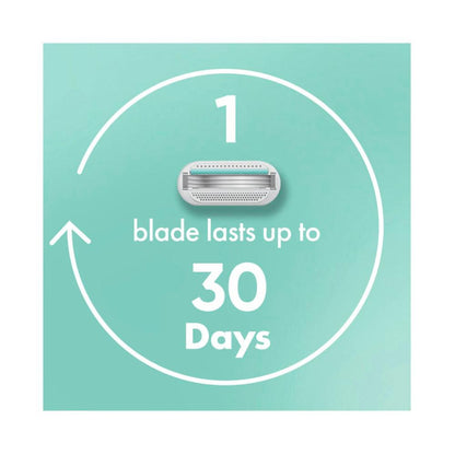 Gillette Venus Smooth Sensitive Razor Kit With 2 Blades - 1 Each
