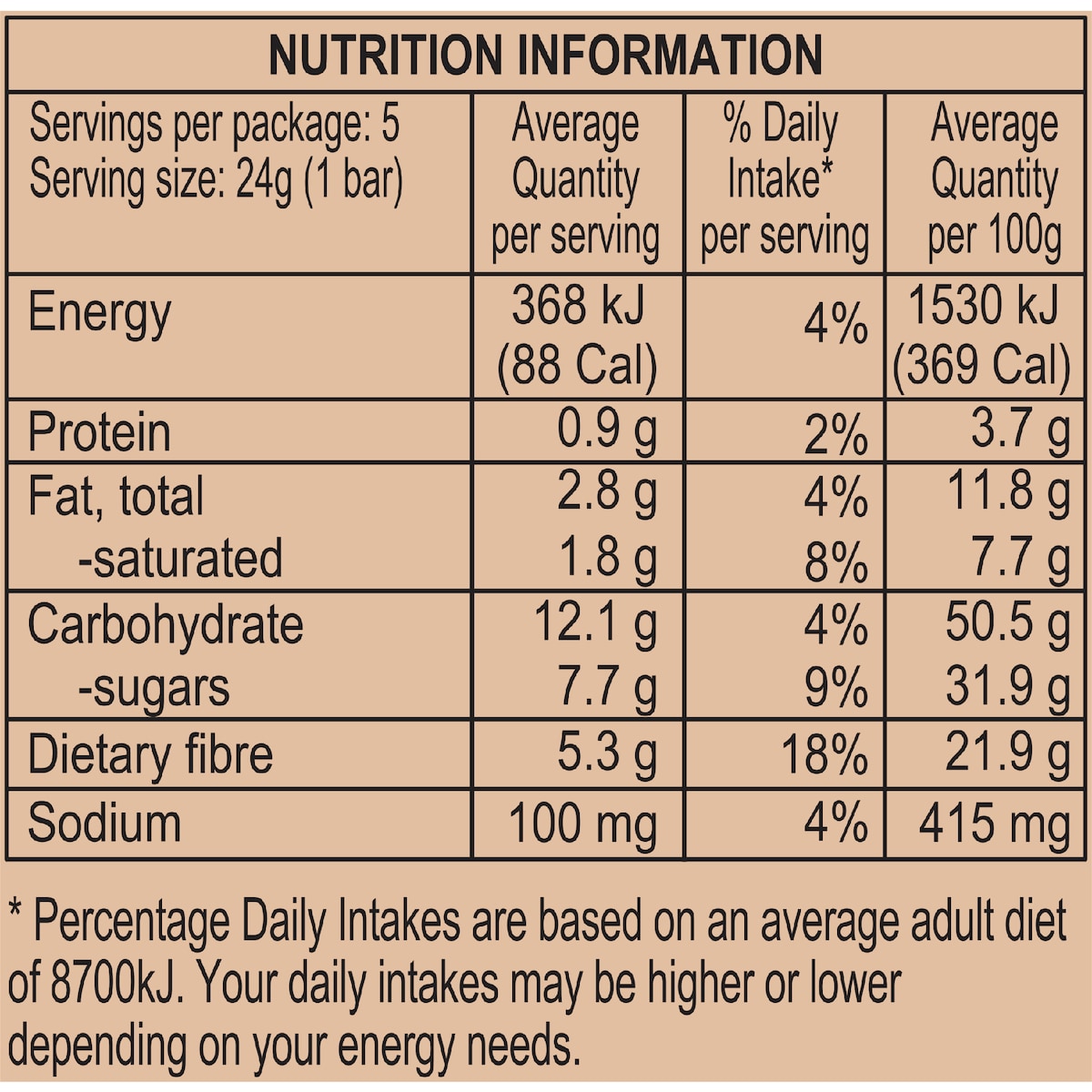 Fibre One 90 Calorie Lemon Drizzle Squares 5 Pack 120g
