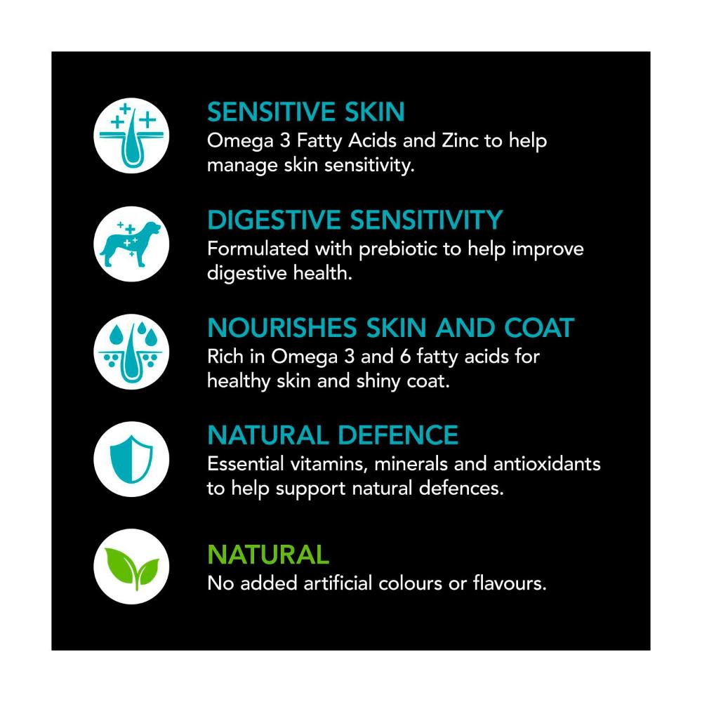 Supercoat Adult Sensitive With Fish Dry Dog Food - 2.6kg