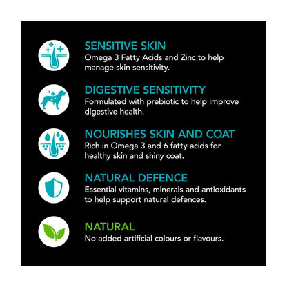 Supercoat Adult Sensitive With Fish Dry Dog Food - 2.6kg