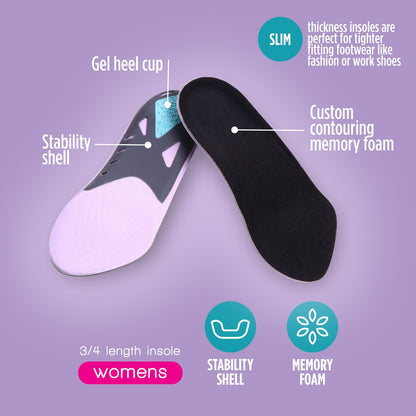 Maseur Footcare Heel & Arch Insole Womens Each