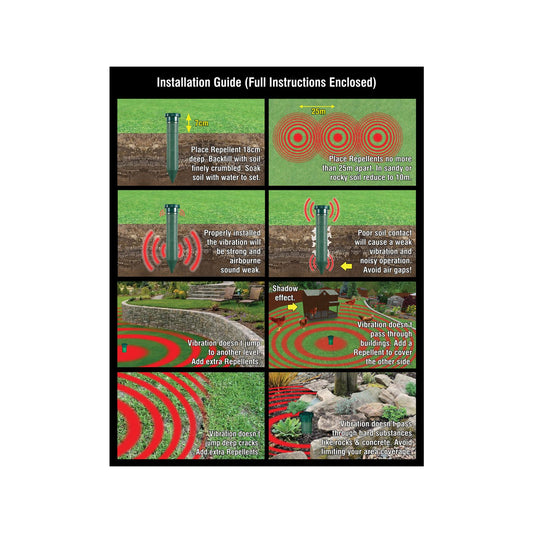 Sureguard Snake Repellent - 4 Pack
