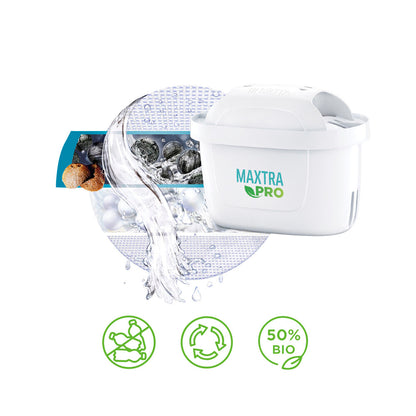 Brita Water Filter Jug Starter Pack (2 Filters) 3.5L - 1 each