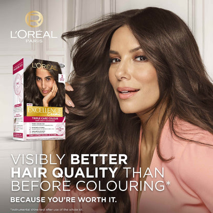 Loreal Paris Excellence Creme Hair Colour 3 Darkest Brown Each