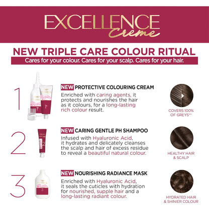 Loreal Paris Excellence Creme Hair Colour 4 Dark Brown Each