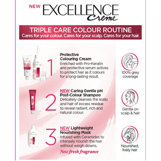 Loreal Excellence Creme Hair Colour 9 Light Blonde Each