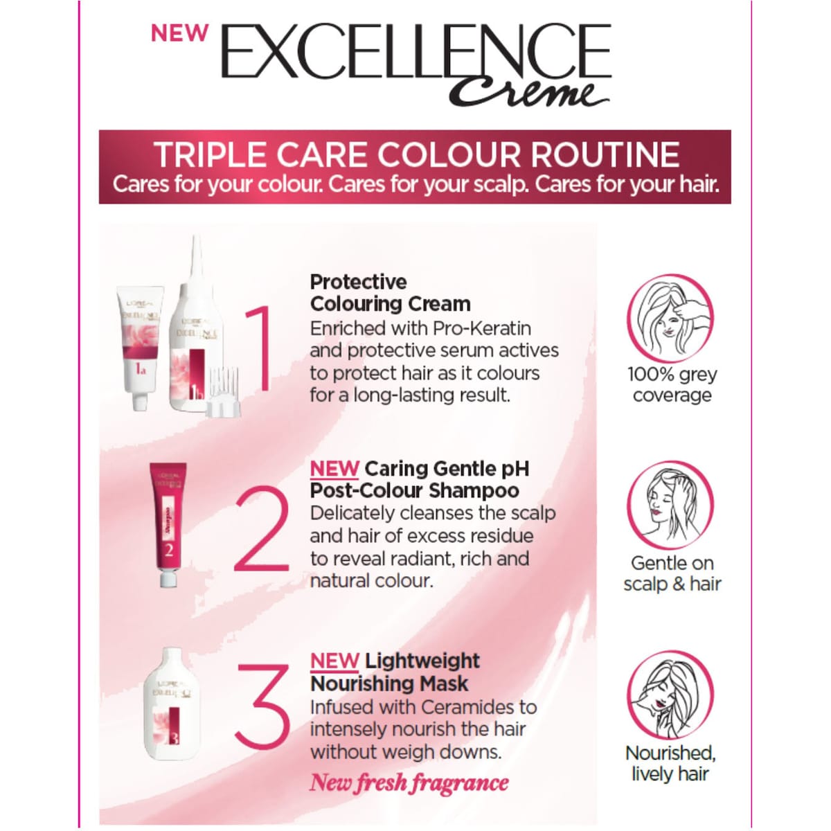 Loreal Paris Excellence Creme Hair Colour 9 Light Blonde Each