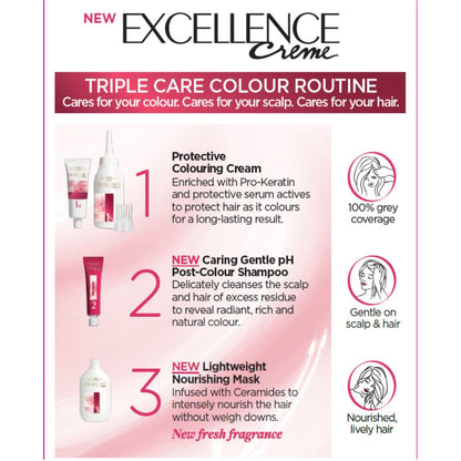 Loreal Paris Excellence Creme Hair Colour 9 Light Blonde Each
