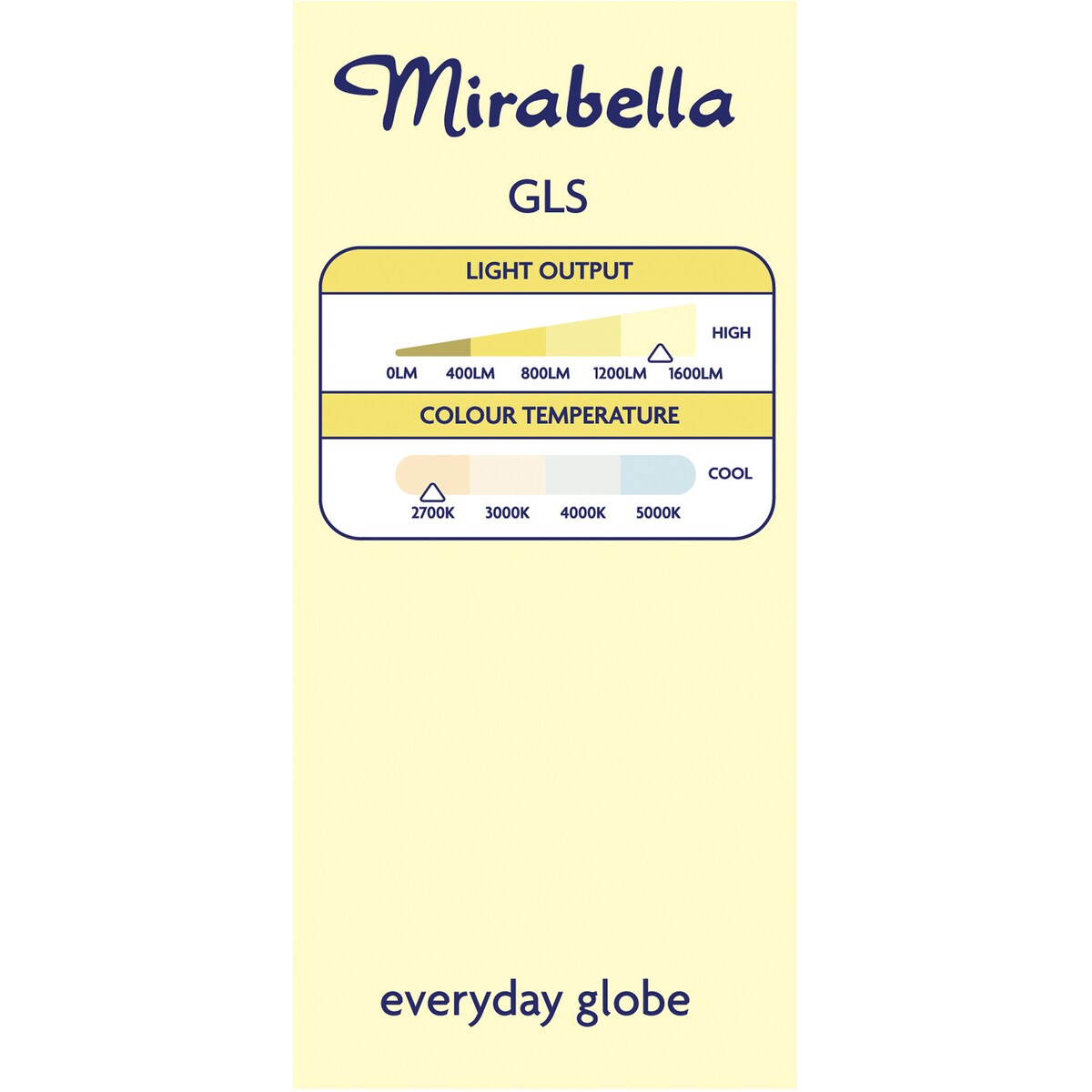 Mirabella 14W 1400lm LED GLS Everyday Globe Edison Screw Warm White each