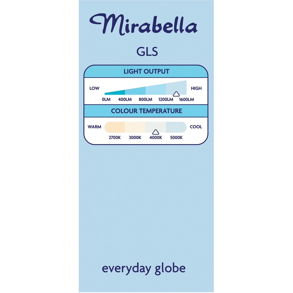 Mirabella 14W 1400lm LED GLS Everyday Globe Edison Screw Cool White each