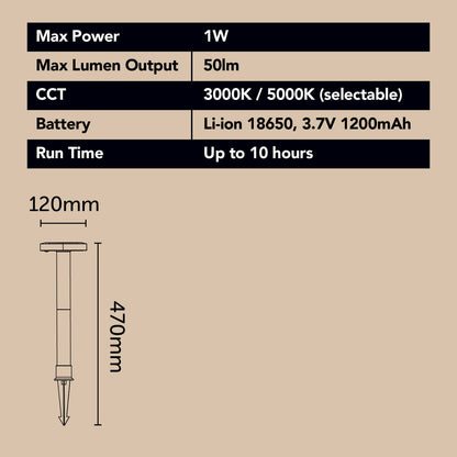 Click Jardin Square Solar Path Light - 122 x 370mm