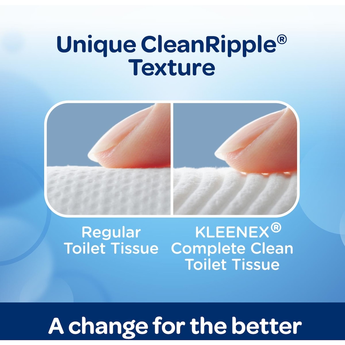 Kleenex Complete Clean White Toilet Paper 24 Pack