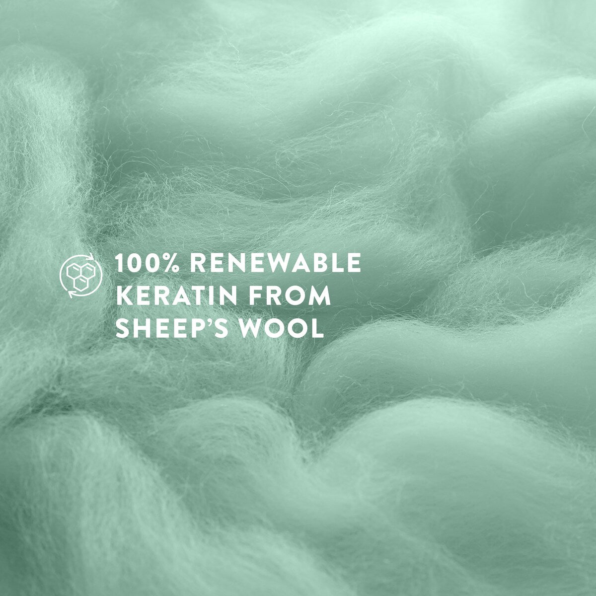 Glow Lab Leave In Treatment Keratin 150ml