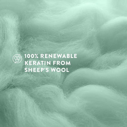 Glow Lab Leave In Treatment Keratin 150ml