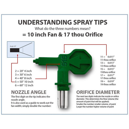 Wagner Spray Tip - 515