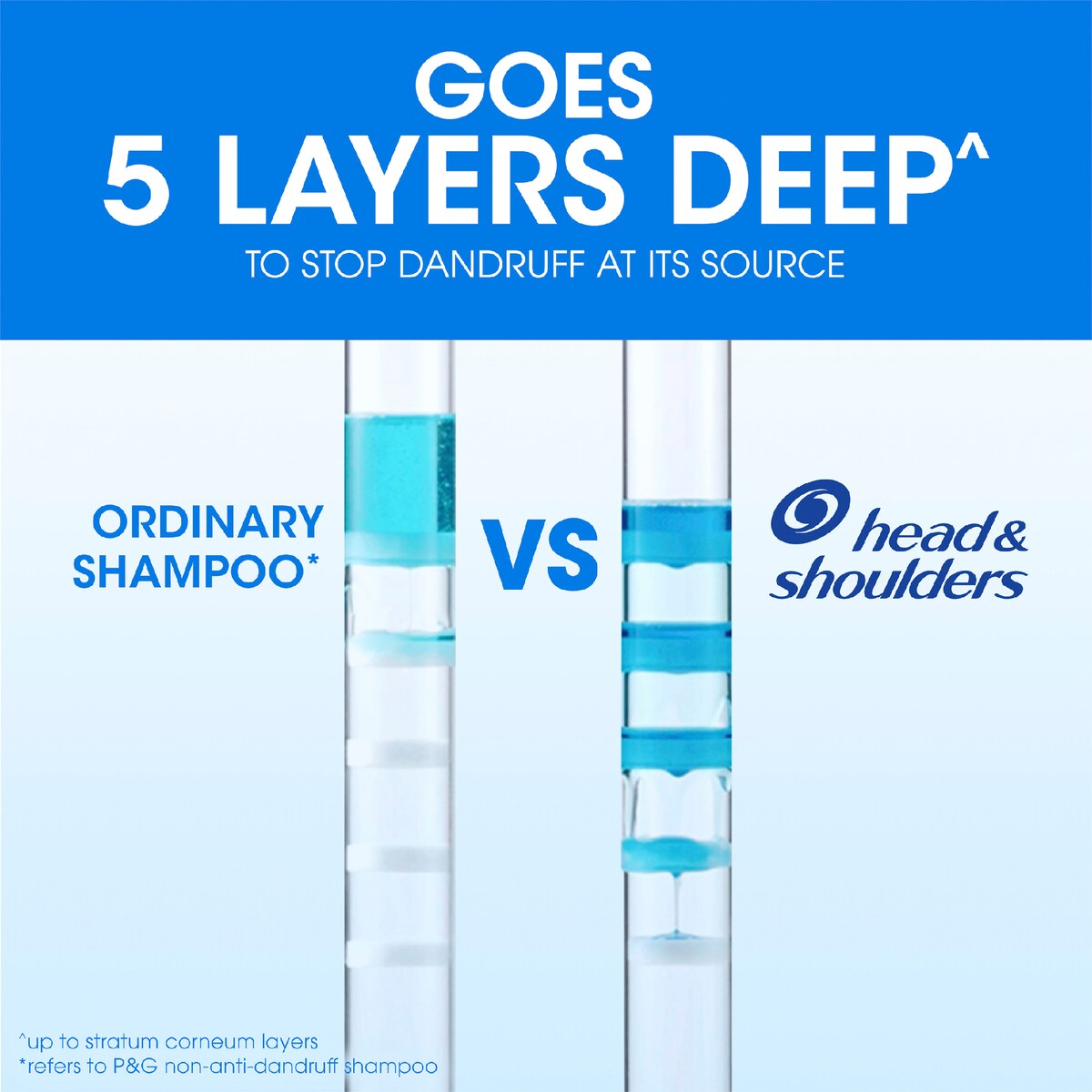 Head & Shoulders 2-in-1 Shampoo & Conditioner Smooth & Silky 750mL