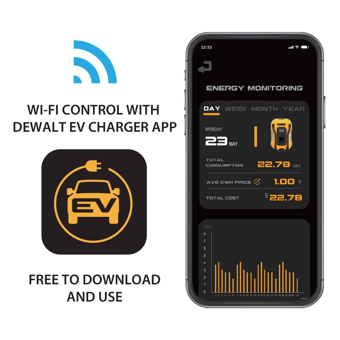Dewalt Smart EV Charger - 7kW - 32A - 5m