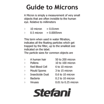 Stefani Green Carbon Replacement Cartridge - 10 Micron - 250mm
