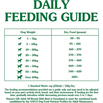 Nature's Gift Adult Dry Dog Food With Beef 6kg