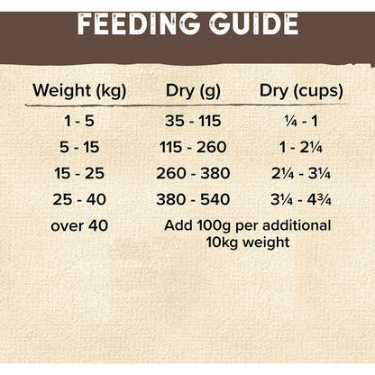 Natures Goodness Grain Free Adult Dry Dog Food Chicken, Lamb & Garden Veges 7kg
