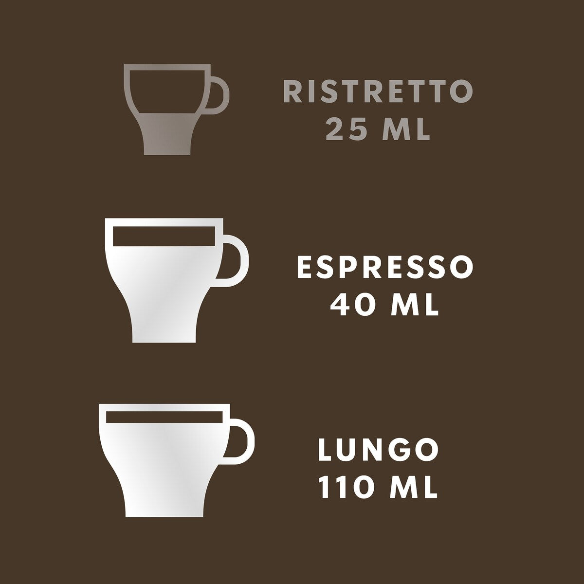 Starbucks by Nespresso Single Origin Colombia Coffee Pods Capsules 10 Pack