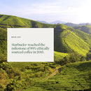 Starbucks by Nespresso Single Origin Colombia Coffee Pods Capsules 10 Pack