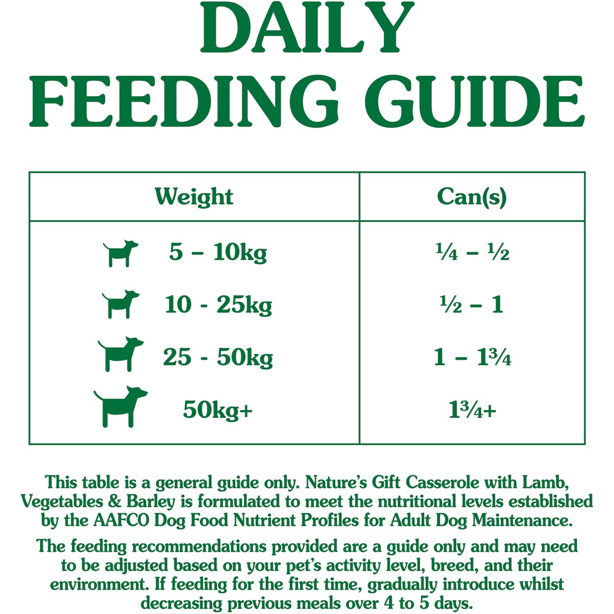 Nature's Gift Adult Wet Dog Food Casserole With Lamb Vegetables & Barley 1.2kg