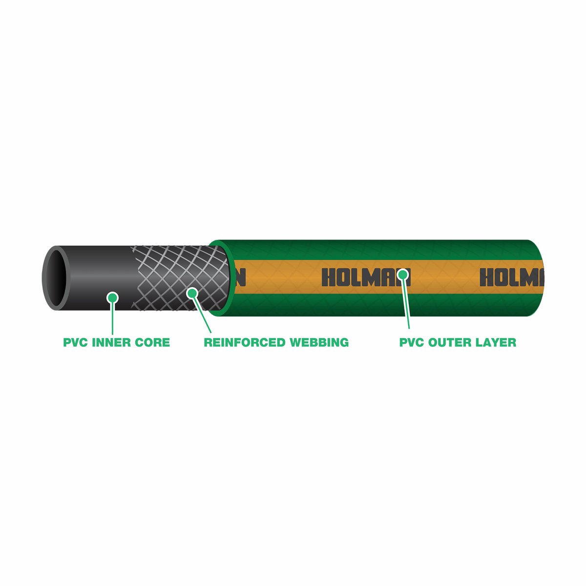 Holman Garden Hose - 12mm x 5m - PVC - Kink Resistant
