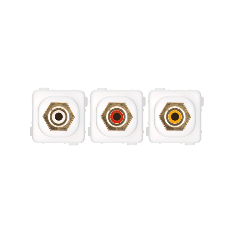 Deta RCA Wallplate Inserts - 3 Pack