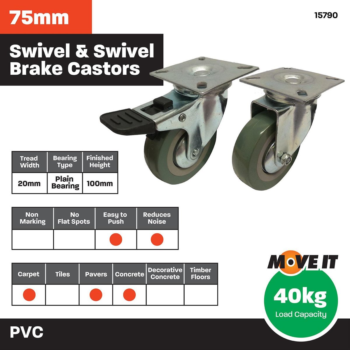 Move It 75mm PVC Castor 4 Pack - Low Rolling Resistance - 40kg Load
