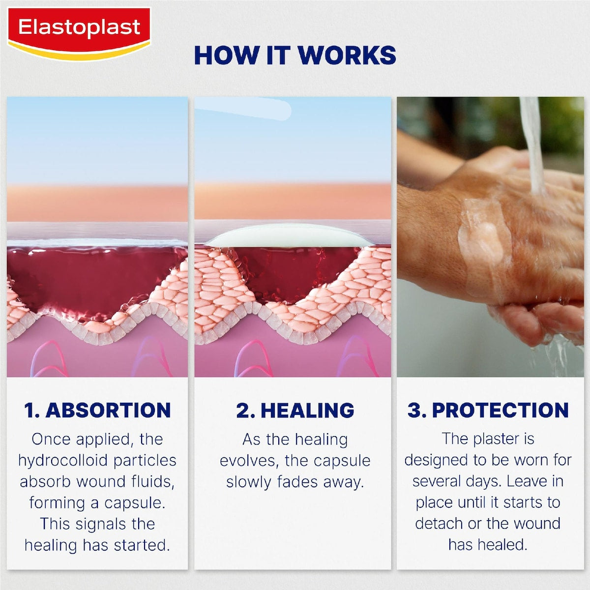 Elastoplast Plasters Hydrocolloid Second Skin Protection 6 Pack