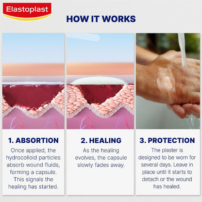 Elastoplast Plasters Hydrocolloid Second Skin Protection 6 Pack