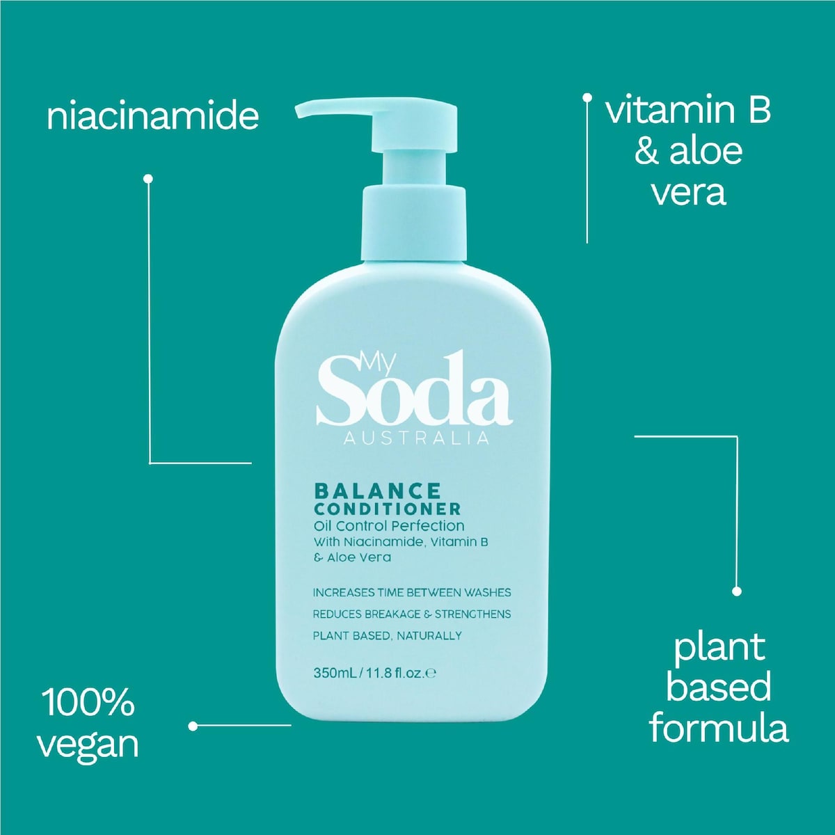 My Soda Balance Oil Control Conditioner For Oily Hair 350ml
