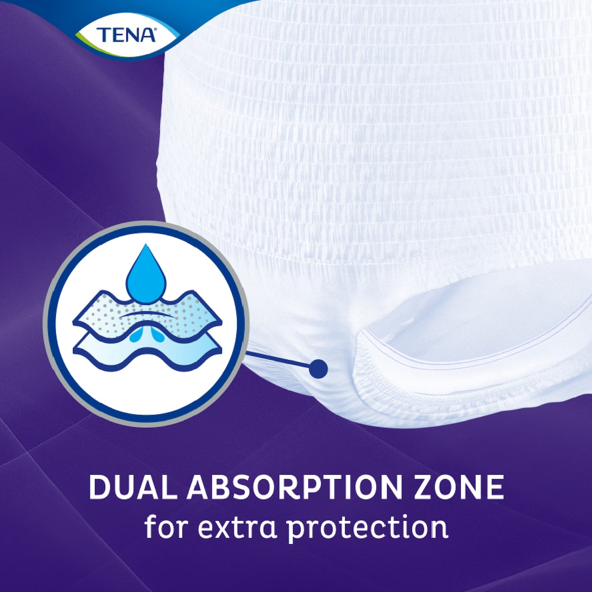 Tena Incontinence Pants Plus Night Size L 12 Pack