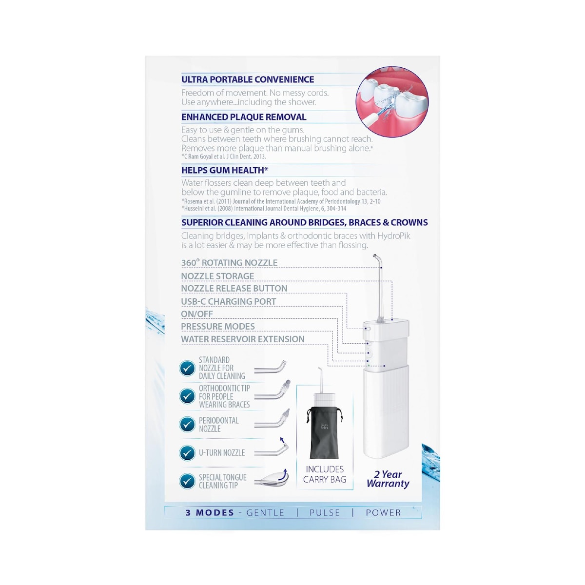 Piksters Hydropik Mini Water Flosser Each