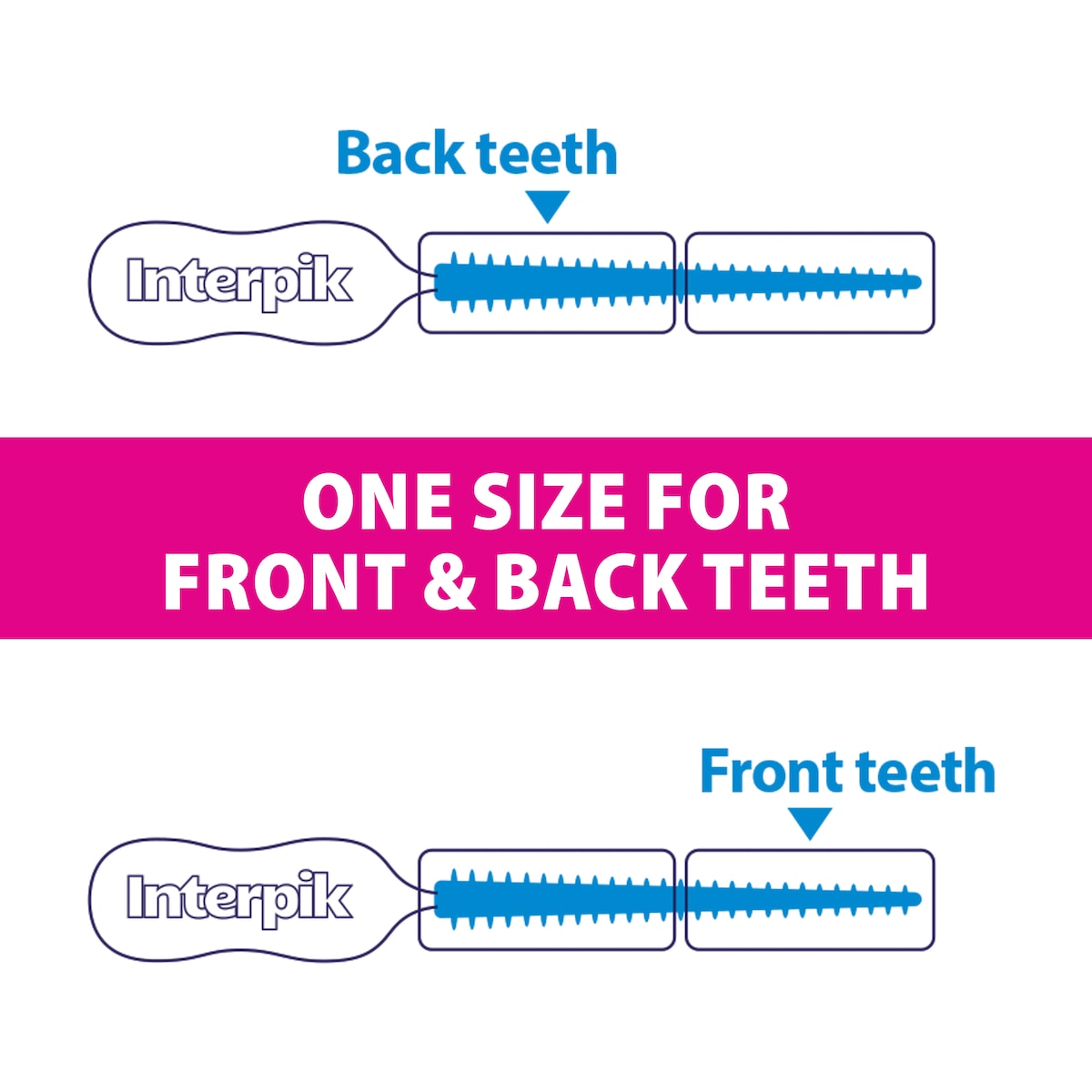 Piksters Interpik Interdental Picks 60 Pack