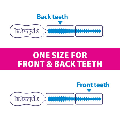 Piksters Interpik Interdental Picks 60 Pack