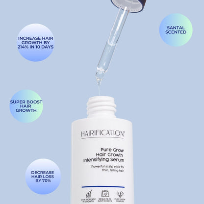 Hairification Hair Growth Intensifying Serum 50ml